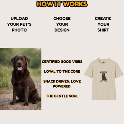 My Chocolate Lab is My Personality – Personalized Dog Breed Shirt