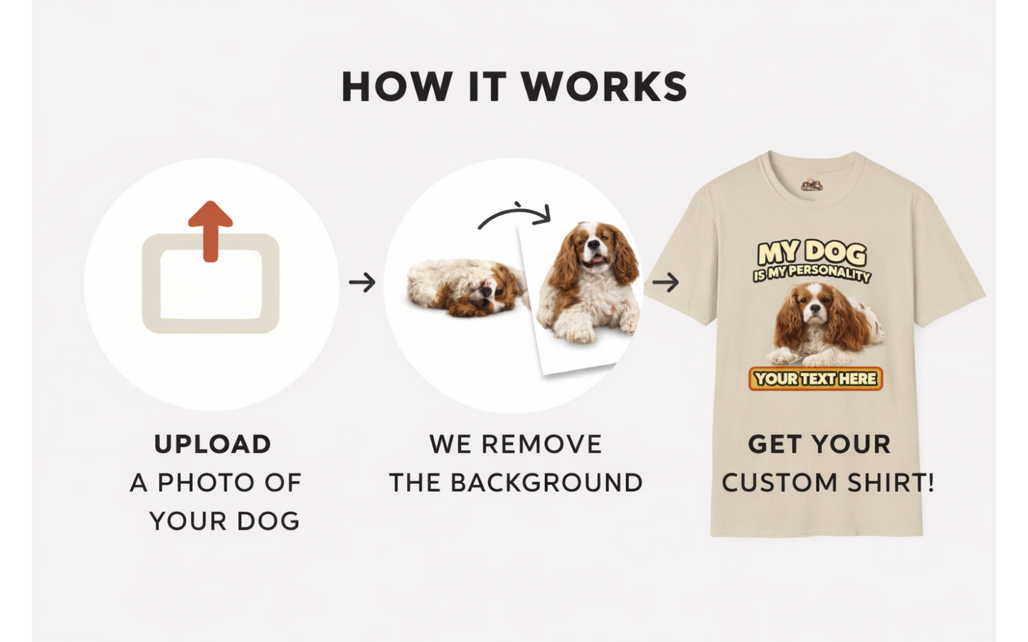 My Dog Is My Personality –  Personalized Custom Pet Photo T-Shirt