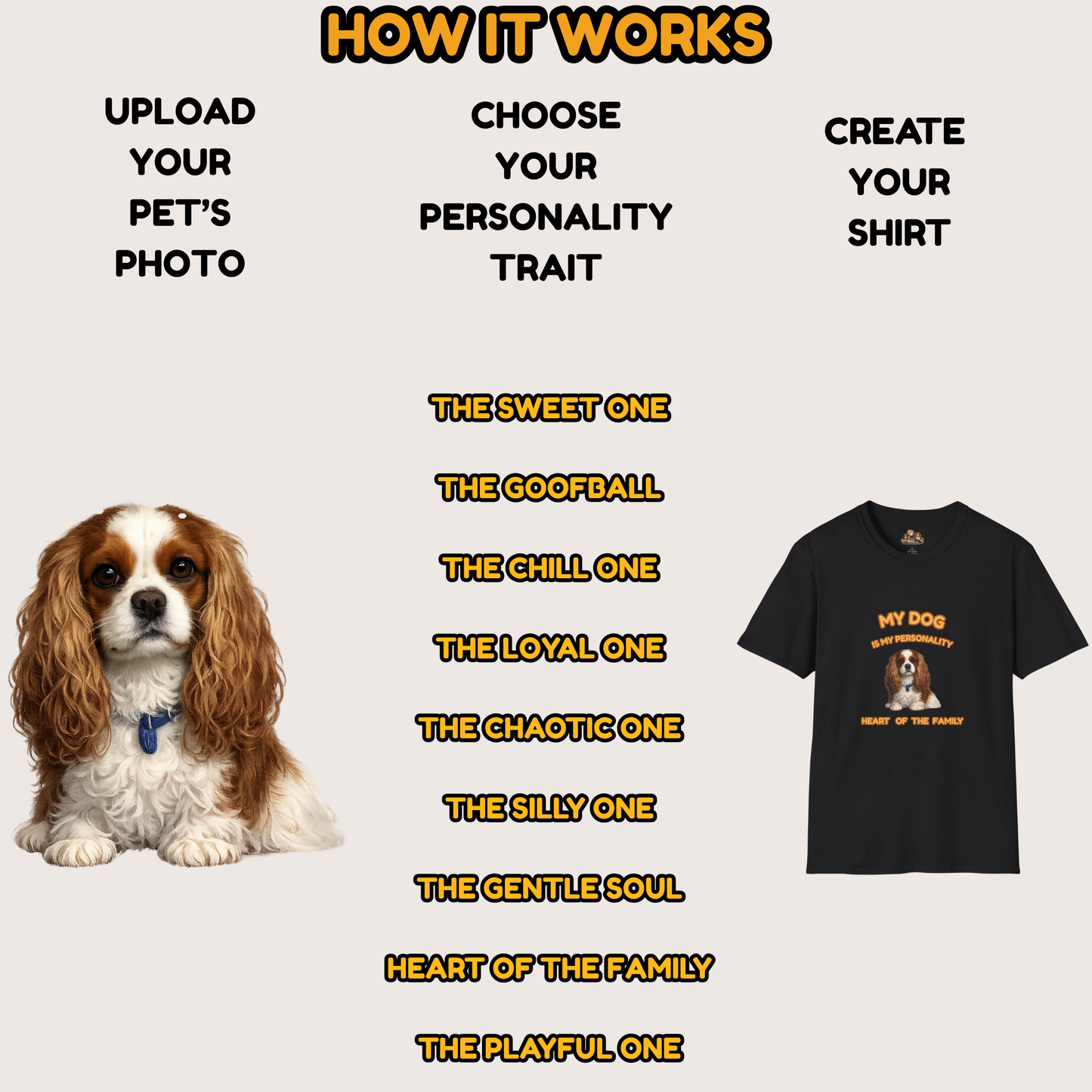 "My Dog Is My Personality" – Your Dog. Your Photo. Your Shirt.™