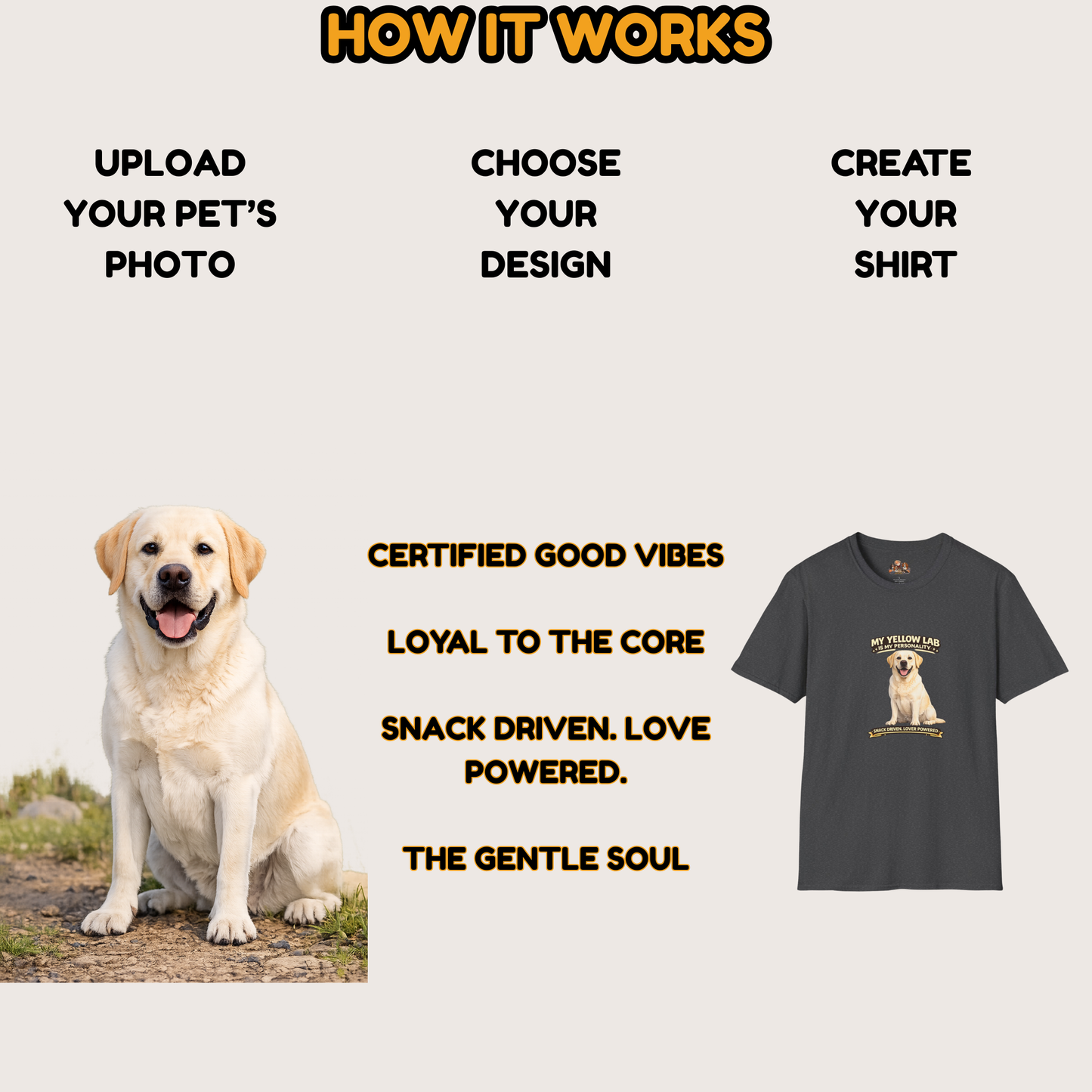 My Yellow Lab is My Personality – Personalized Dog Breed Shirt